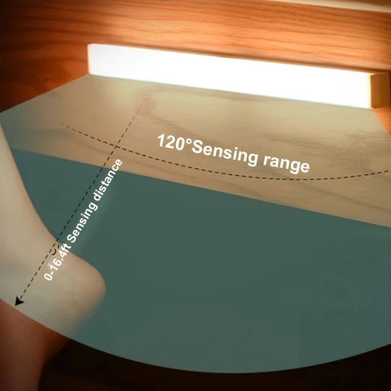 LED işıqlandırma White