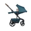 Детская коляска Easywalker Harvey⁵ Premium EHA50015 Jade Green