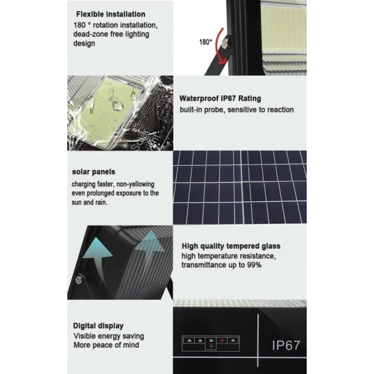 Günəş projektoru led_50w Fineblue, LED, 50 Vt