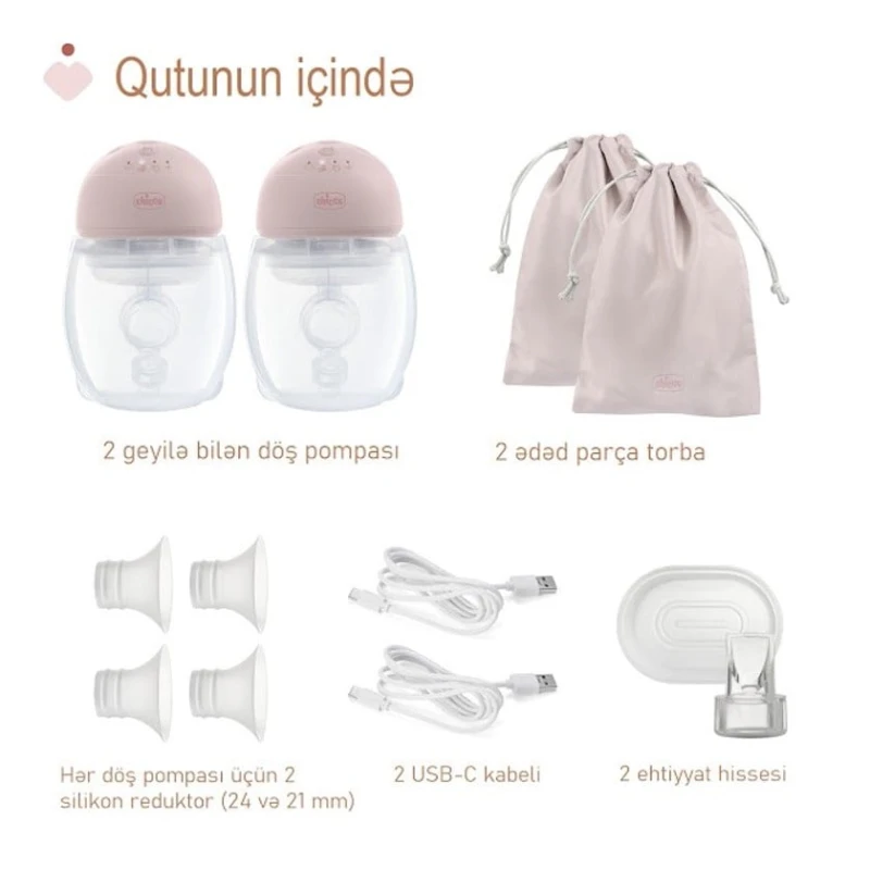 Электрический двойной молокоотсос Chicco Электрический двойной молокоотсос Chicco