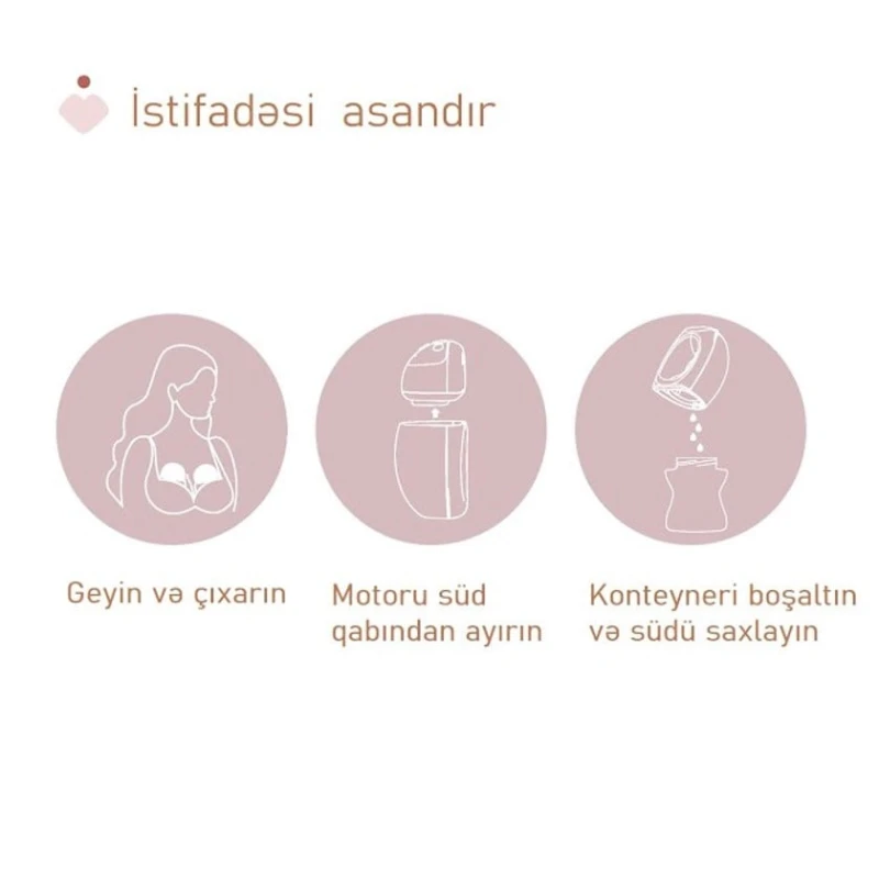 Электрический двойной молокоотсос Chicco Электрический двойной молокоотсос Chicco