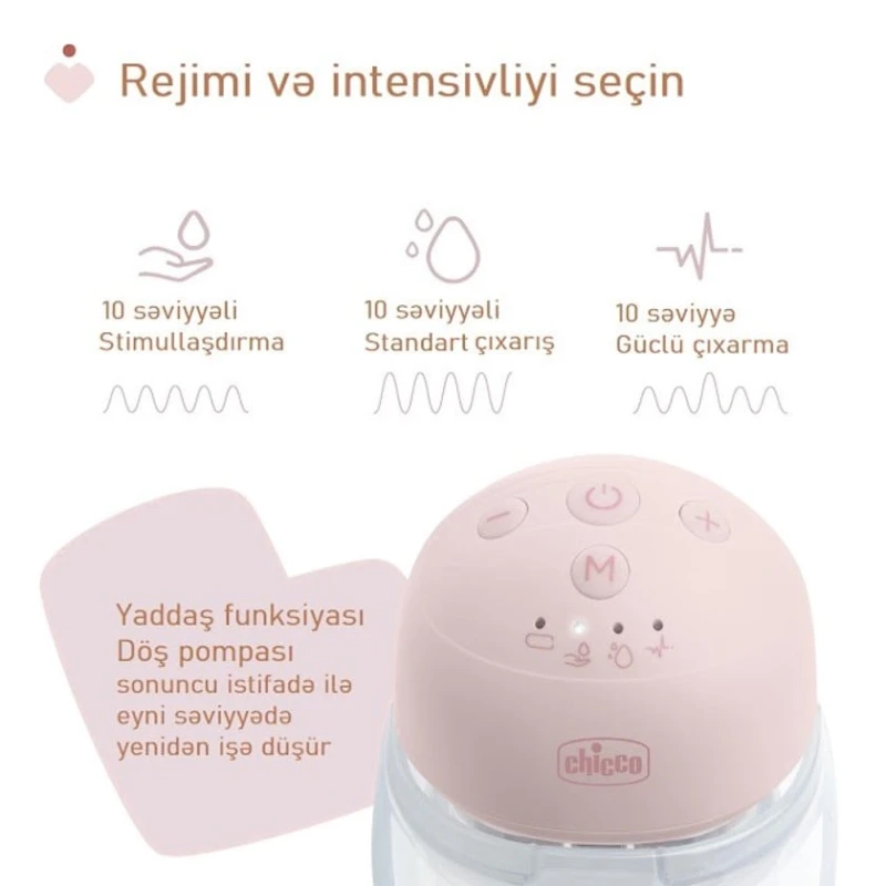 Электрический двойной молокоотсос Chicco Электрический двойной молокоотсос Chicco