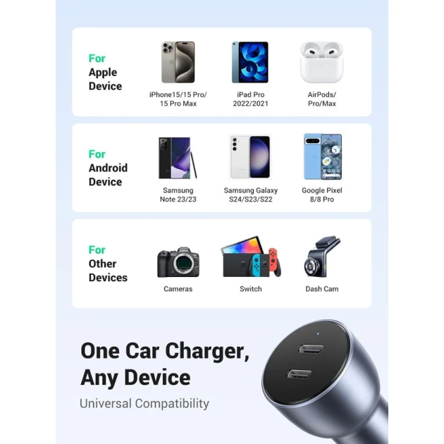Avtomobil enerji toplama cihazı Ugreen 50W Dual USB-C Space Grey - 6957303875948 Avtomobil enerji toplama cihazı Ugreen 50W Dual USB-C Space Grey - 6957303875948