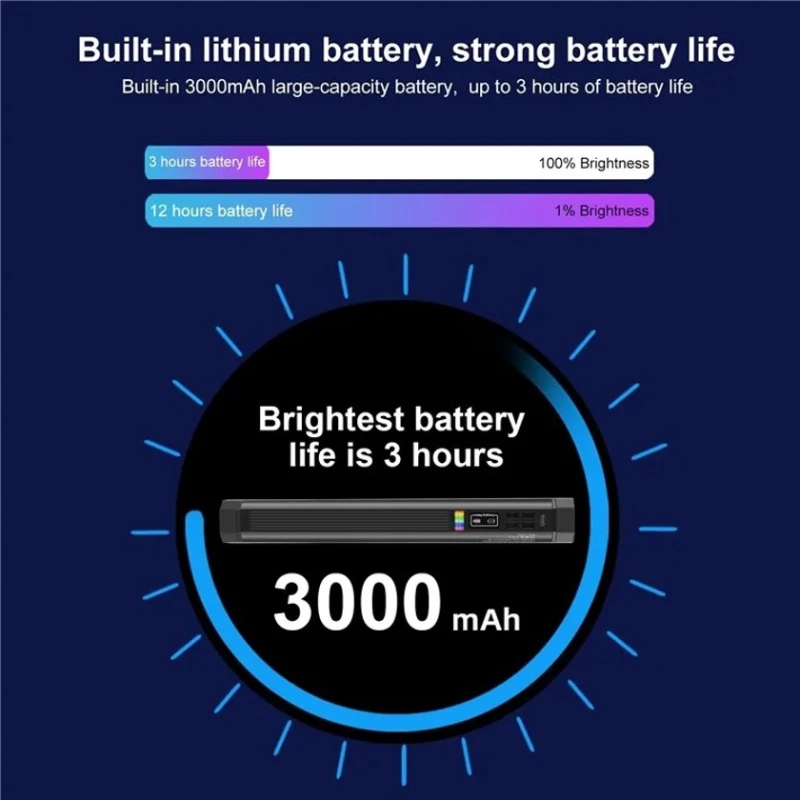 Осветитель светодиодный Puluz PU4139 Осветитель светодиодный Puluz PU4139