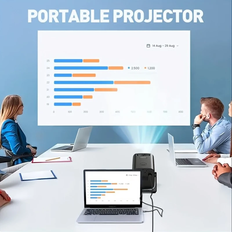 Проектор İva243 Проектор İva243