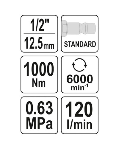 Pnevmatik qaykaaçan Yato YT-09528
