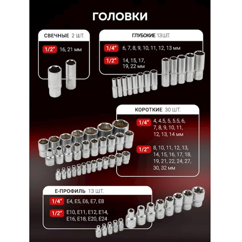 Набор инструментов Baumauto BM-41252-5, 125 предметов
