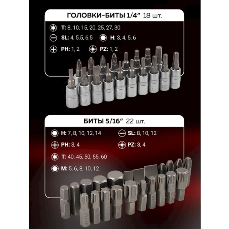 Набор инструментов Baumauto BM-41252-5, 125 предметов
