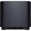 Wi-Fi роутер ASUS MESH sistemi ZenWiFi AX Mini XD4 Black (двойной) 90IG05N0-MO3R30