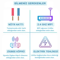 Умное реле Zigbee Tuya для управления шторами - ZPM-01