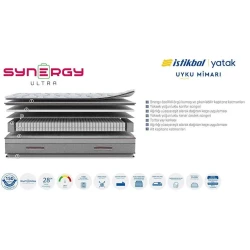 Матрас Istikbal Synergy Ultra, 90 x 190 x 28 см, серый