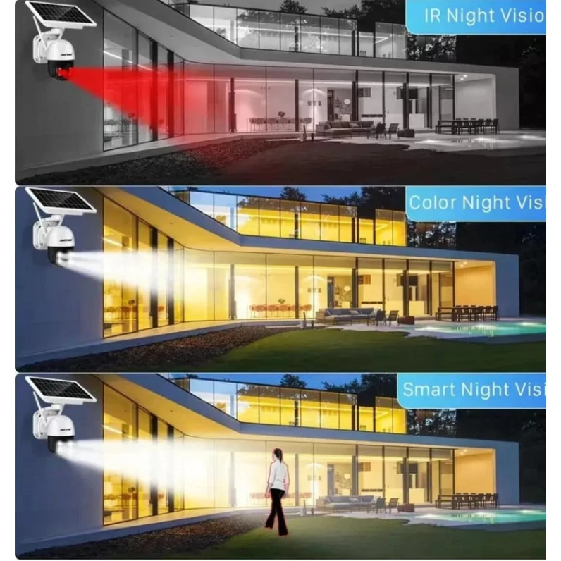 Камера видеонаблюдения Jortan JT-8181 Solar Power Smart Камера видеонаблюдения Jortan JT-8181 Solar Power Smart