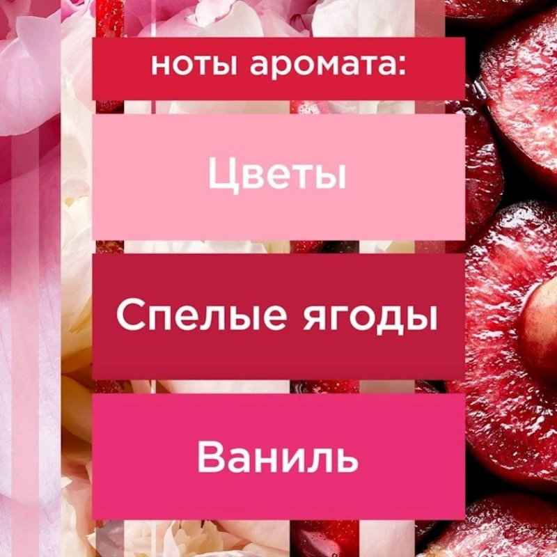 Освежитель воздуха Glade Пион и Ягоды, 300 мл Освежитель воздуха Glade Пион и Ягоды, 300 мл