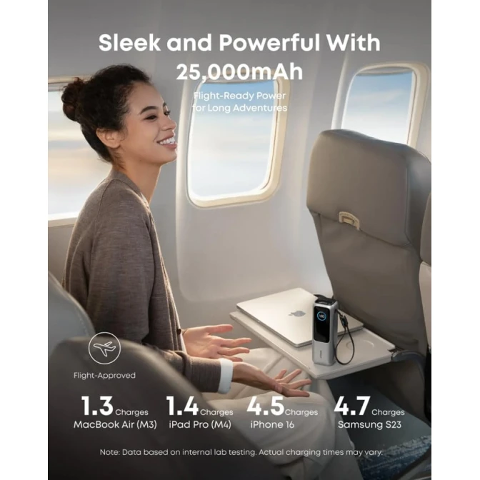 Внешний аккумулятор Anker Zolo 25000 mAh 165W Silver Внешний аккумулятор Anker Zolo 25000 mAh 165W Silver