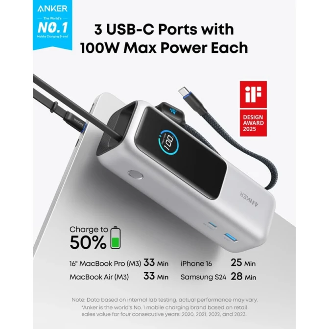 Внешний аккумулятор Anker Zolo 25000 mAh 165W Silver Внешний аккумулятор Anker Zolo 25000 mAh 165W Silver