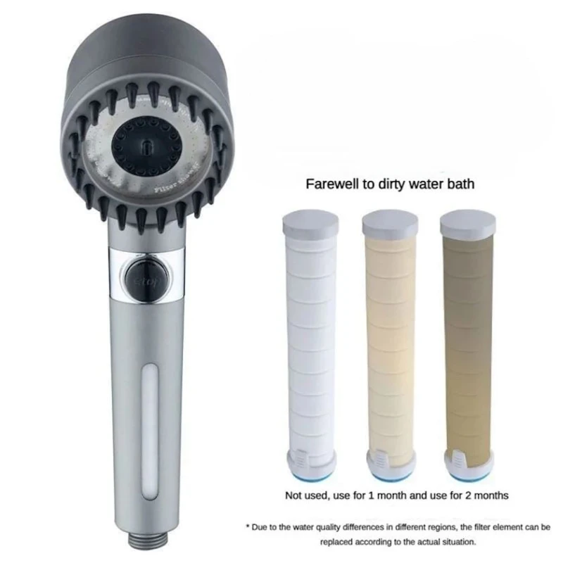 Лейка для душа Premium German Shower Head with Built-in Filter Лейка для душа Premium German Shower Head with Built-in Filter