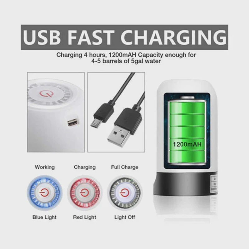 Su üçün pompa ZX-115