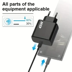 Adapter + kabel Type-C to Type-C Fast Charging Black