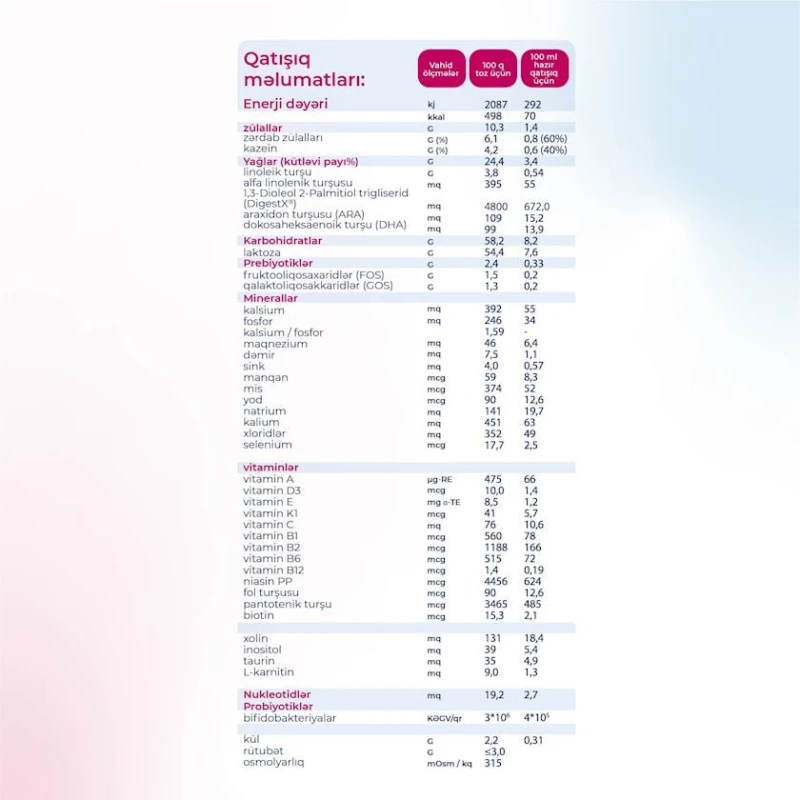 Сухая молочная смесь Kabrita 2 Gold адаптированная на основе козьего молока, от 6 месяцев, 400 г (8716677007380). Сухая молочная смесь Kabrita 2 Gold адаптированная на основе козьего молока, от 6 месяцев, 400 г (8716677007380).