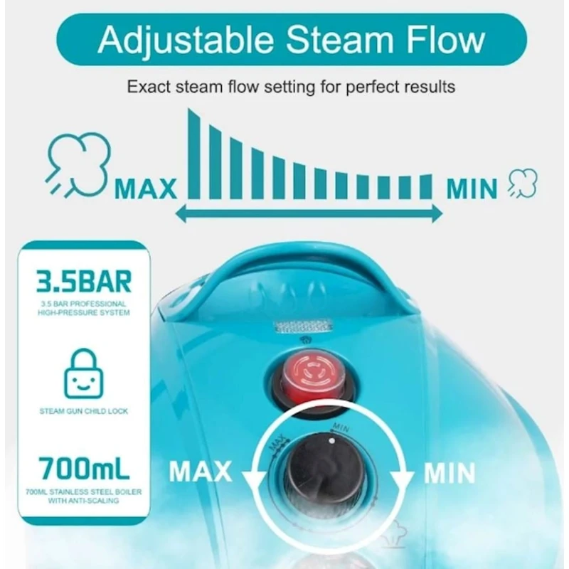 Пароочиститель Winning Star ST-4601, голубой Пароочиститель Winning Star ST-4601, голубой