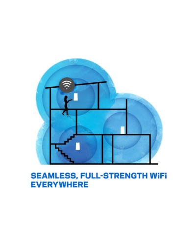 Wi-Fi роутер Linksys Velop Mesh 4X F5Z929-4A