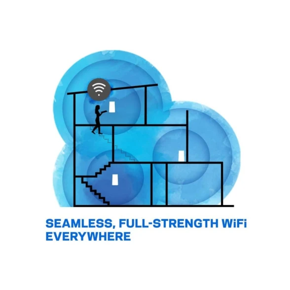 Wi-Fi router Linksys Velop Mesh 4X F5Z929-4A