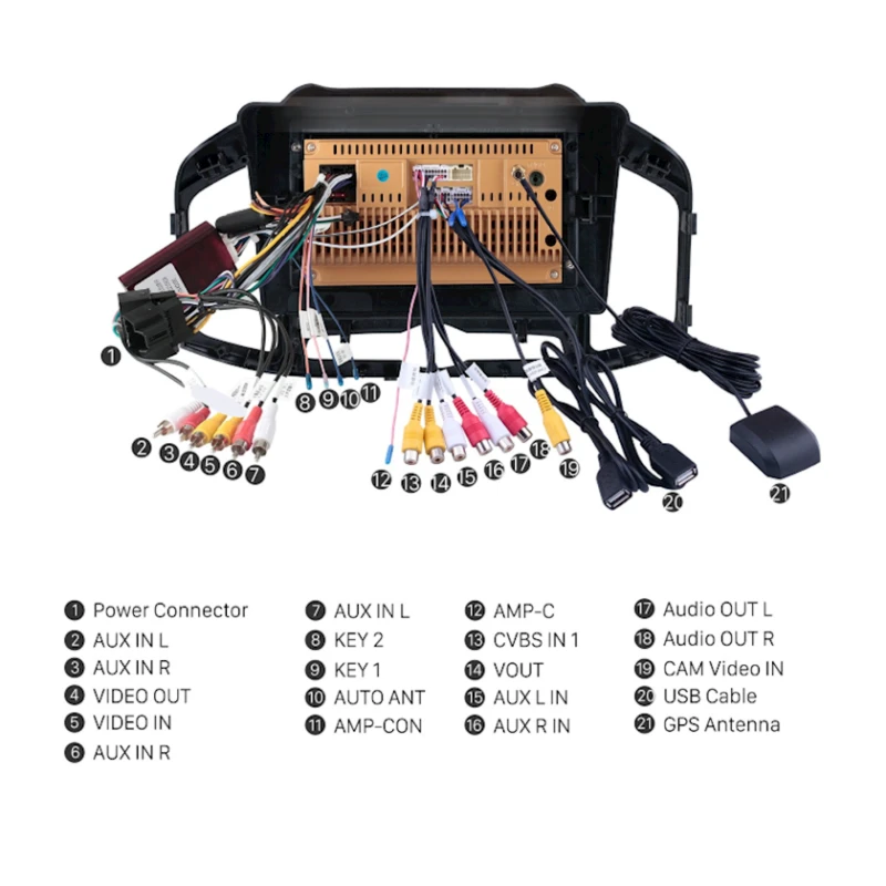 Автомобильный монитор Still Coll AVTO085224 Chevrolet Captiva 2011-2017 Автомобильный монитор Still Coll AVTO085224 Chevrolet Captiva 2011-2017