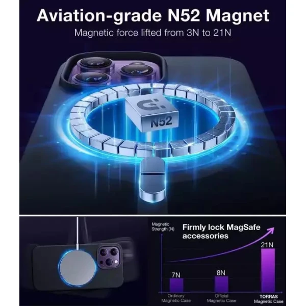 Чехол Torras Magnetic Silicone для Apple iPhone 14 Pro Max Чехол Torras Magnetic Silicone для Apple iPhone 14 Pro Max