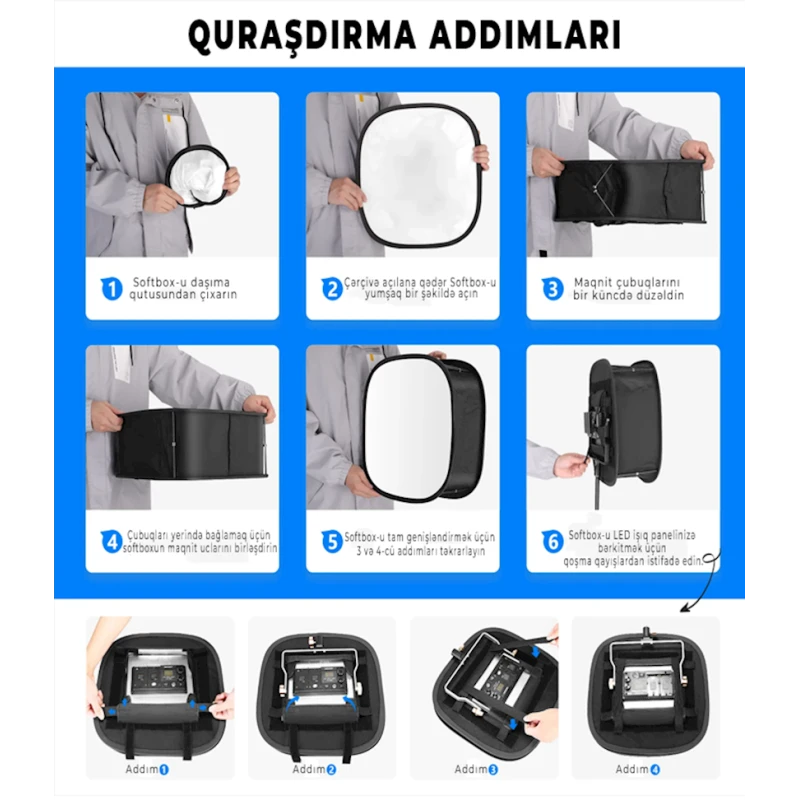 Софтбокс Neewer 660 LED Софтбокс Neewer 660 LED