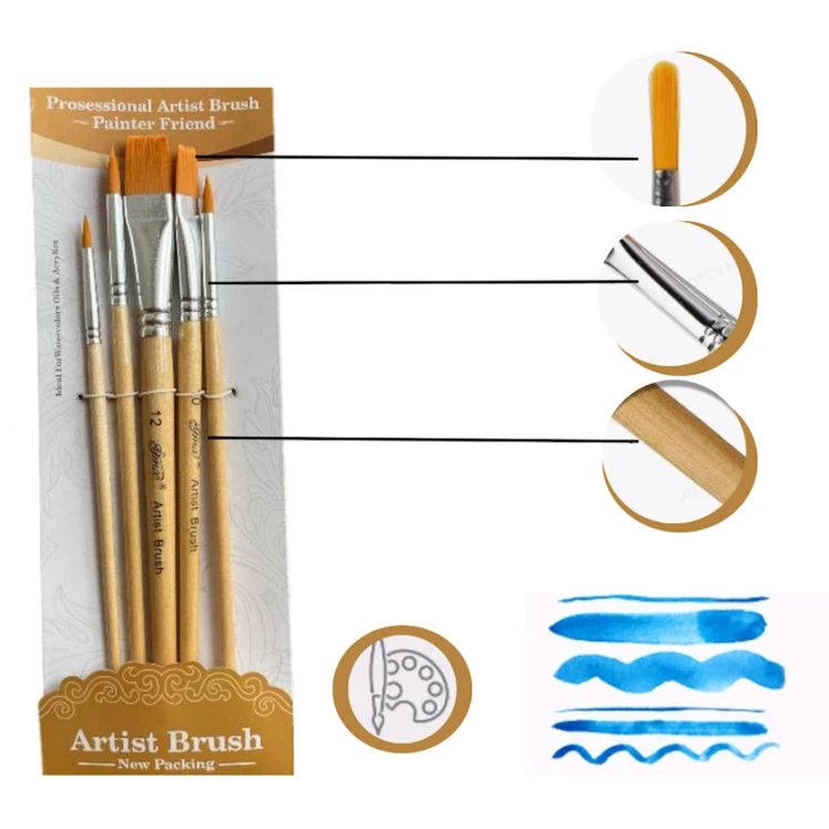 Rəsm üçün fırça dəsti 256-5, 5 əd Rəsm üçün fırça dəsti 256-5, 5 əd