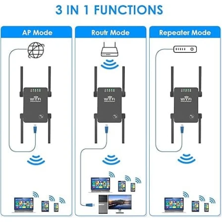 Wifi adapter 300Mbps WiFi Adapter router Repeater qara