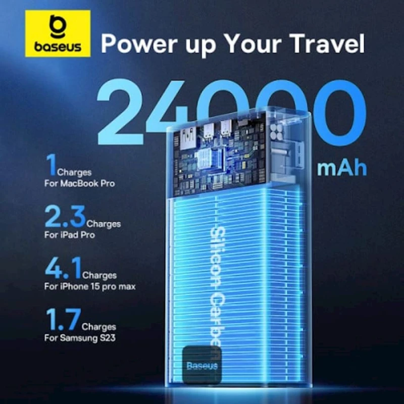 Внешний аккумулятор Baseus Adaman 24000 mAh 140W Black