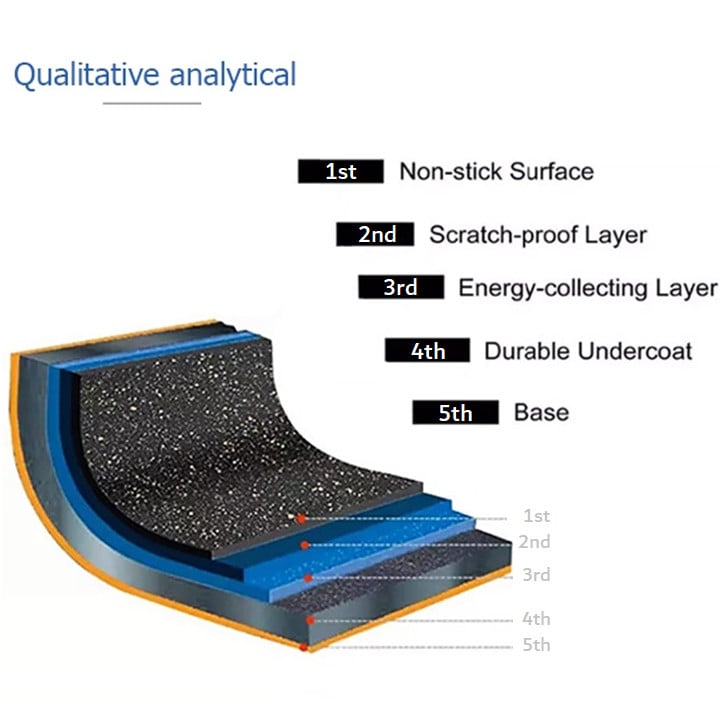 İkitərəfli tava Dessini Dp-32001RAX, alüminium, qara, 32 sm
