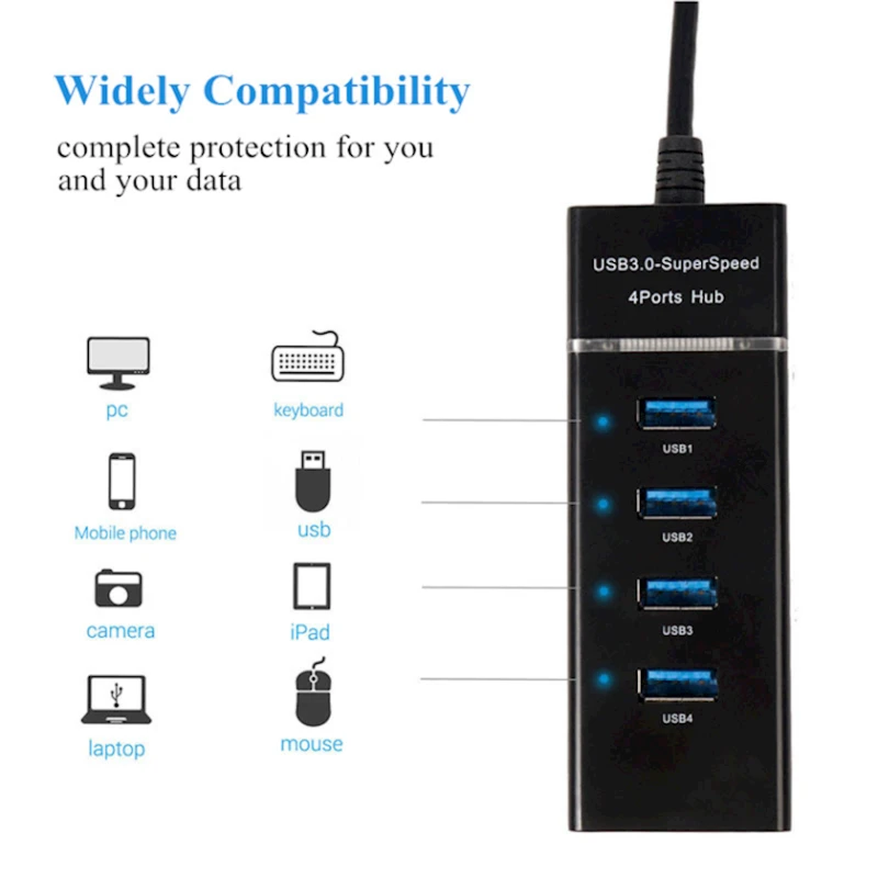USB HUB XBOSS C8 4 Port USB 3.0 Hub High Speed USB HUB XBOSS C8 4 Port USB 3.0 Hub High Speed