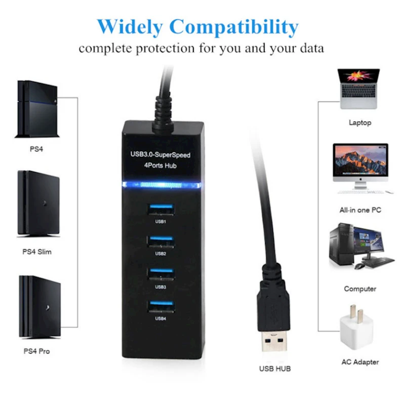 USB HUB XBOSS C8 4 Port USB 3.0 Hub High Speed USB HUB XBOSS C8 4 Port USB 3.0 Hub High Speed