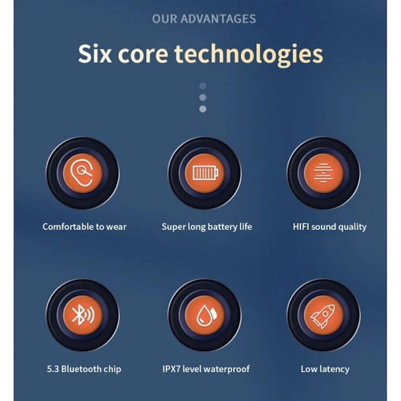 Simsiz qulaqlıqlar YX08 TWS White