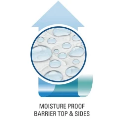 Наматрасник-чехол JYSK 180x200x35 см, водонепроницаемый с резинкой по периметру, полиэстер, полиуретан, белый