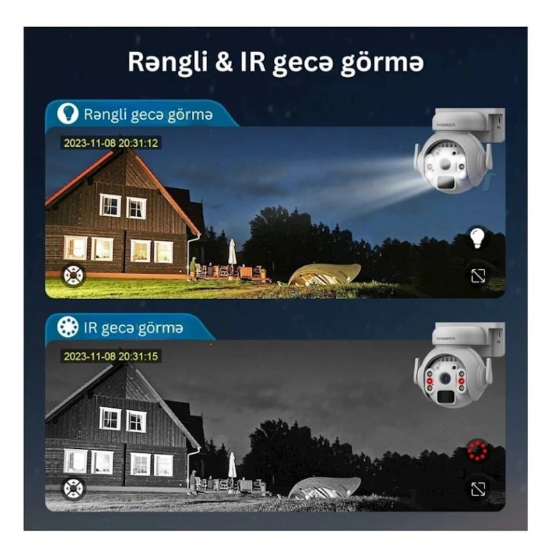 IP-kamera INQMEGA 4G PTZ ST-515C-3M