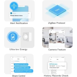 Датчик Sonoff SNZB-03