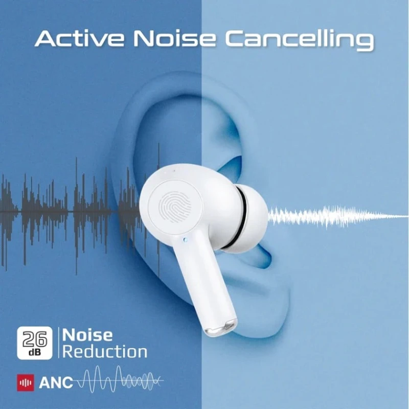 Беспроводные наушники Promate Propods White Беспроводные наушники Promate Propods White