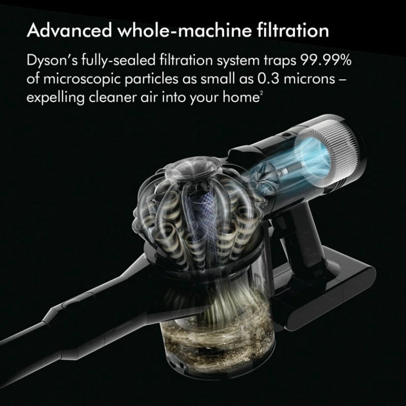 Вертикальный пылесос Dyson V8 Absolute UK Вертикальный пылесос Dyson V8 Absolute UK