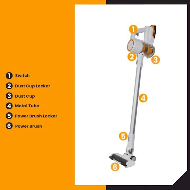 Вертикальный пылесос Ingco CVLI2006