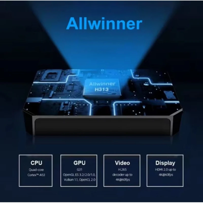 ТВ-приставка Q96-X3 Mini 2GB/16GB ТВ-приставка Q96-X3 Mini 2GB/16GB