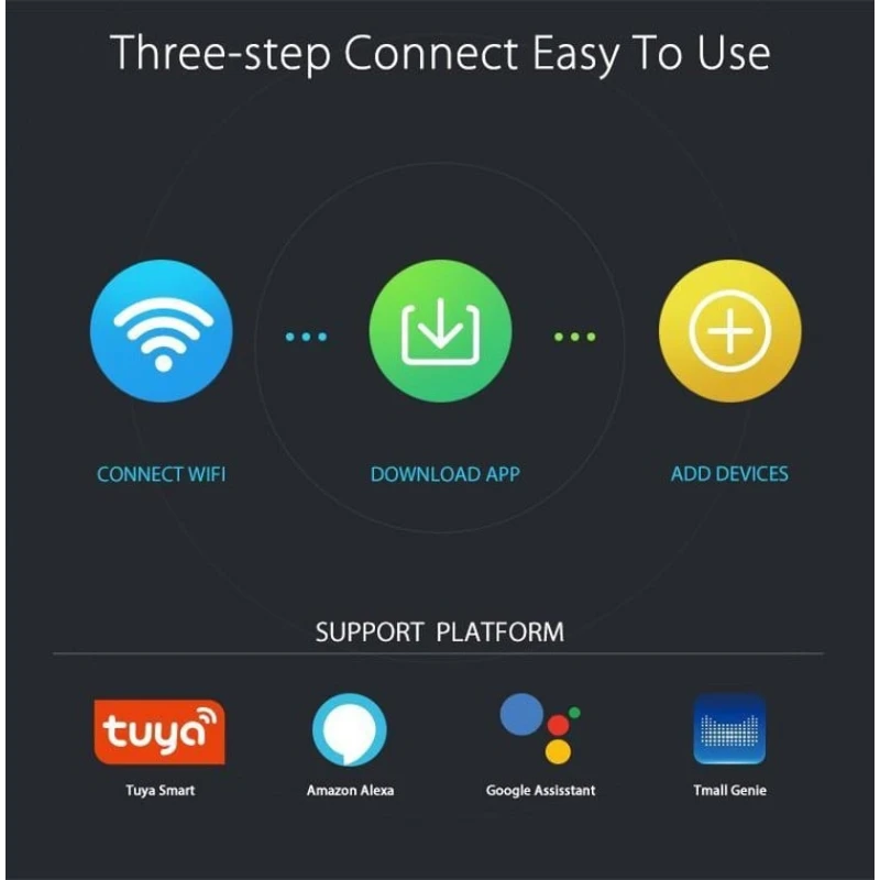 Умная розетка Tuya MYQ-EU02 ZigBee Умная розетка Tuya MYQ-EU02 ZigBee
