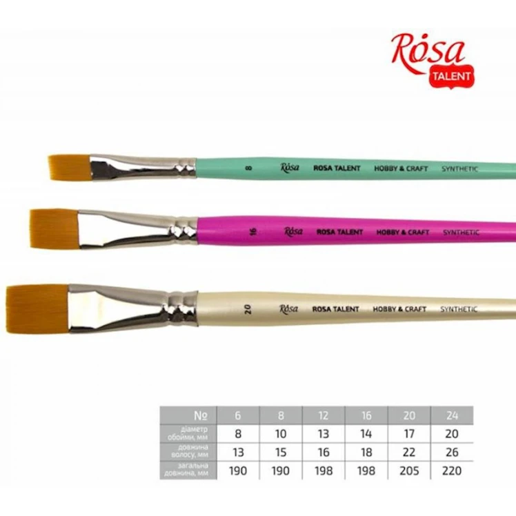 Кисть Rosa Talent №24, плоская, cинтетика Кисть Rosa Talent №24, плоская, cинтетика