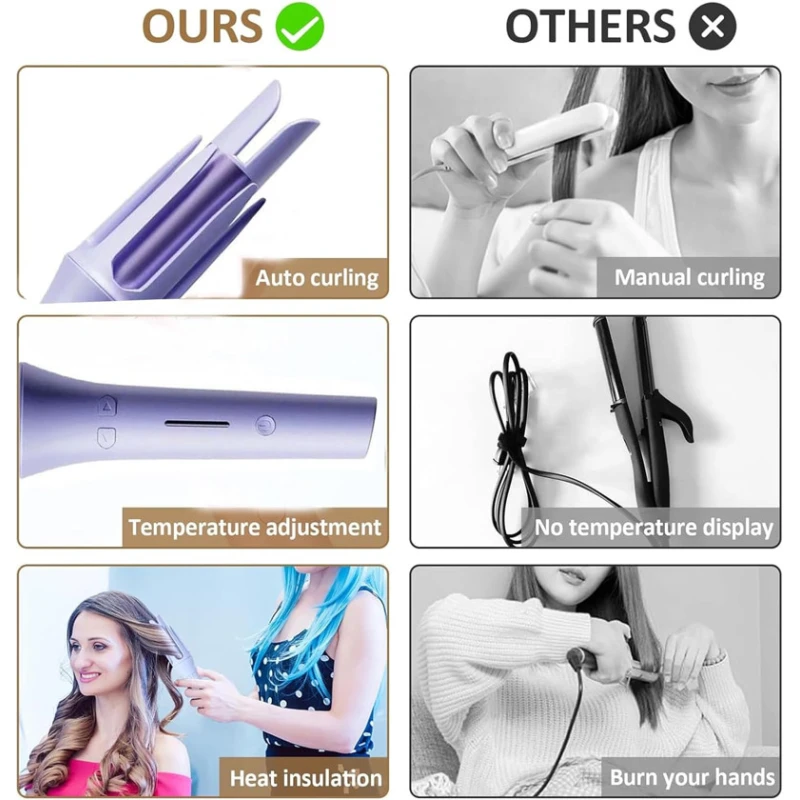 Фиолетовые щипцы для завивки