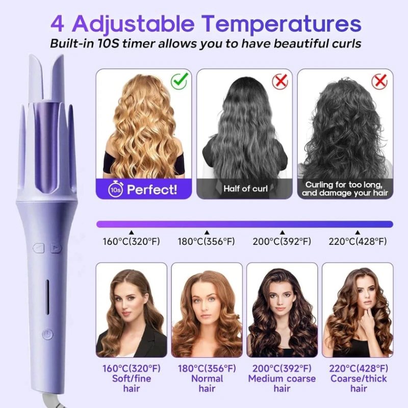 Фиолетовые щипцы для завивки