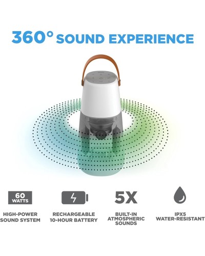 Portativ dinamik Ion Audio Bright Max 360°