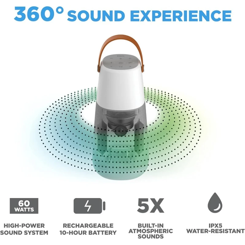 Портативная колонка Ion Audio Bright Max 360°