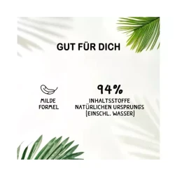 Крем для душа Fa Coconut Milk 250 мл